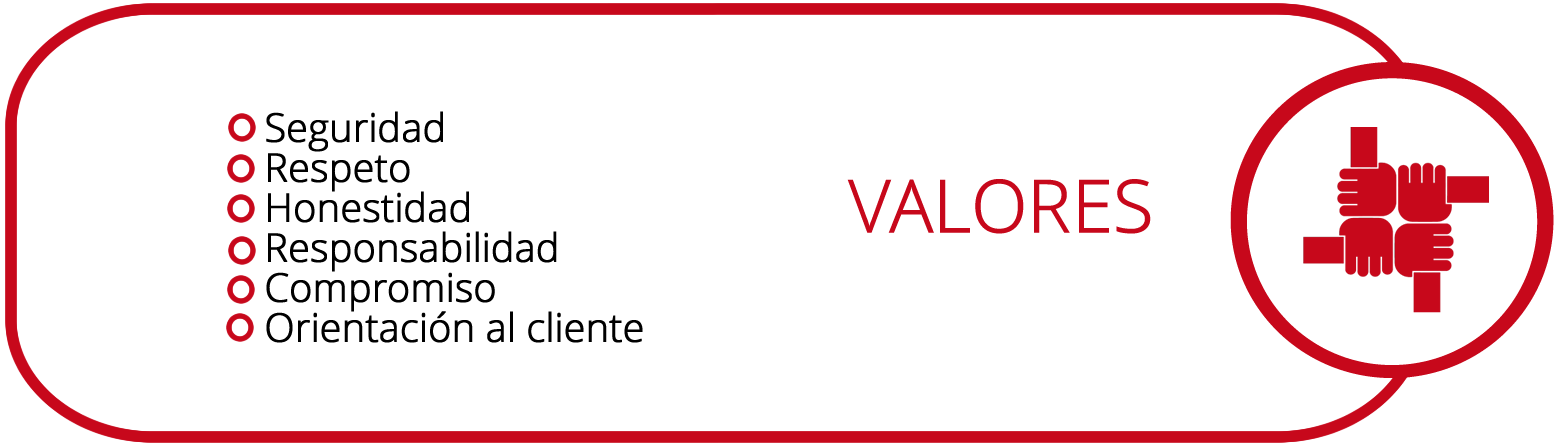 valores valores